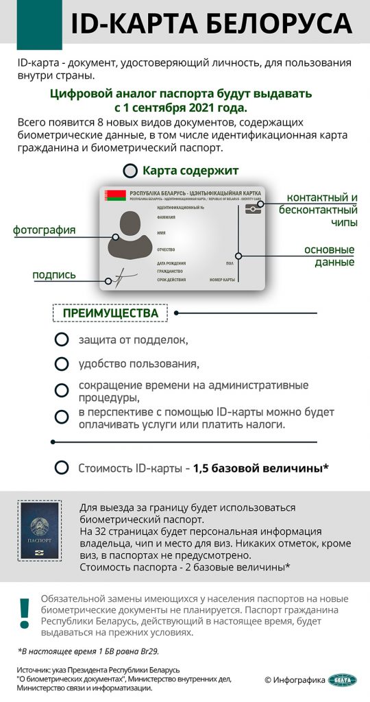 «Белтелеком» активно готовится к внедрению ID-карт