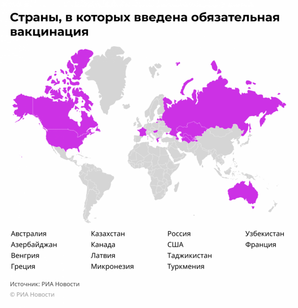 Более чем в 10 странах мира введена обязательная вакцинация от COVID-19