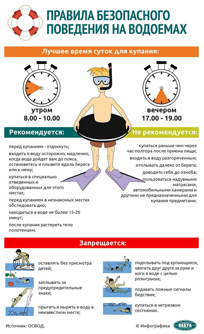 Как не стать жертвой воды: рассказывает Чериковское РОВД