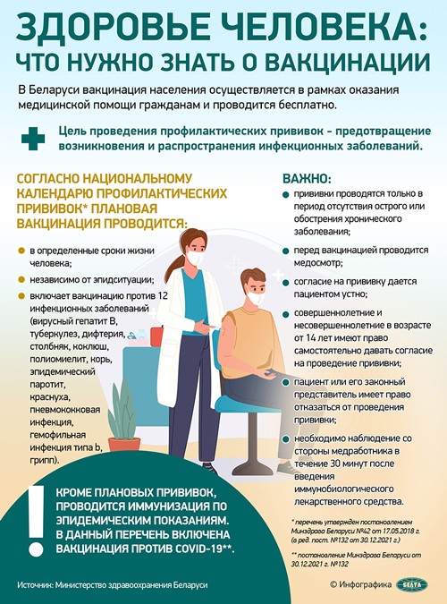 Горячая линия по вопросам вакцинации и профилактики гриппа заработает в Могилевской области