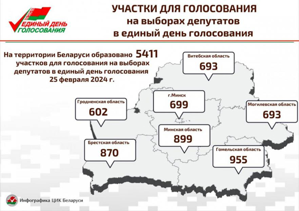 В Беларуси завершилось образование участков для голосования