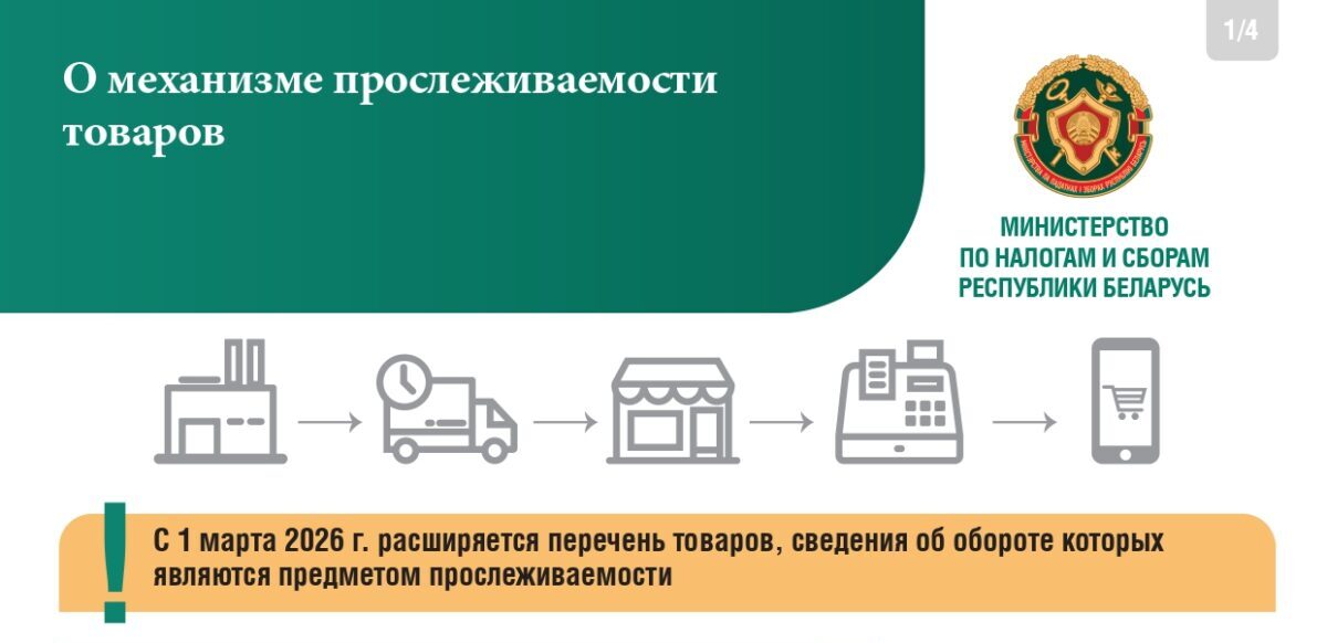 МНС: с 1 марта расширен список товаров, подлежащих прослеживаемости