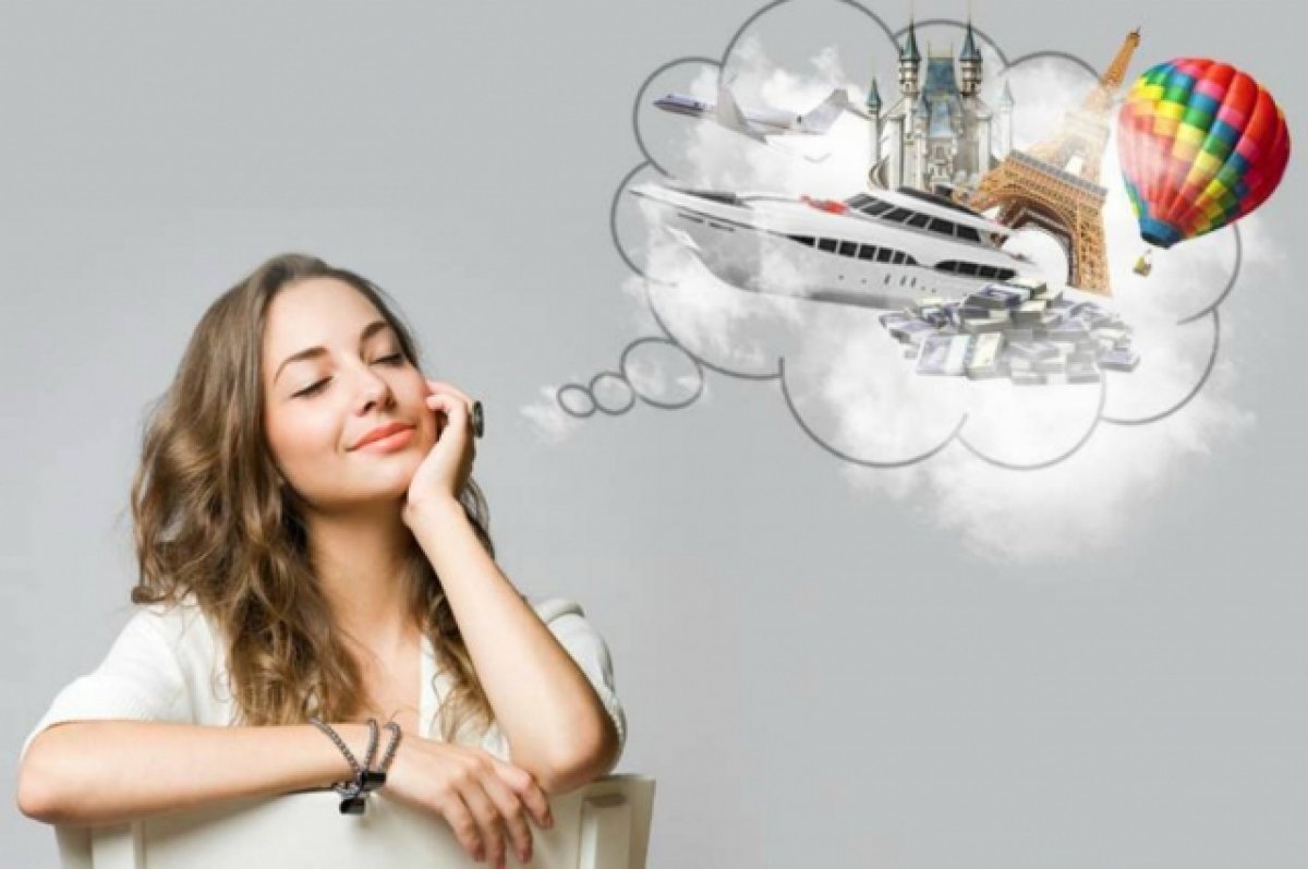 Визуализация будущего и карты желаний: могут ли они действительно принести пользу